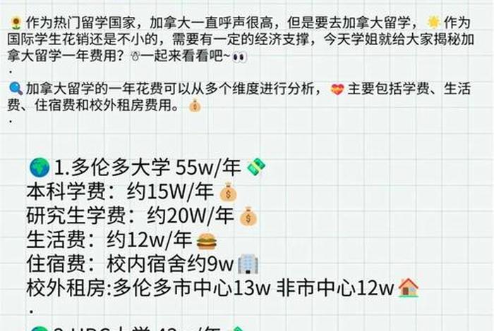 加拿大生活费用标准；加拿大 生活费