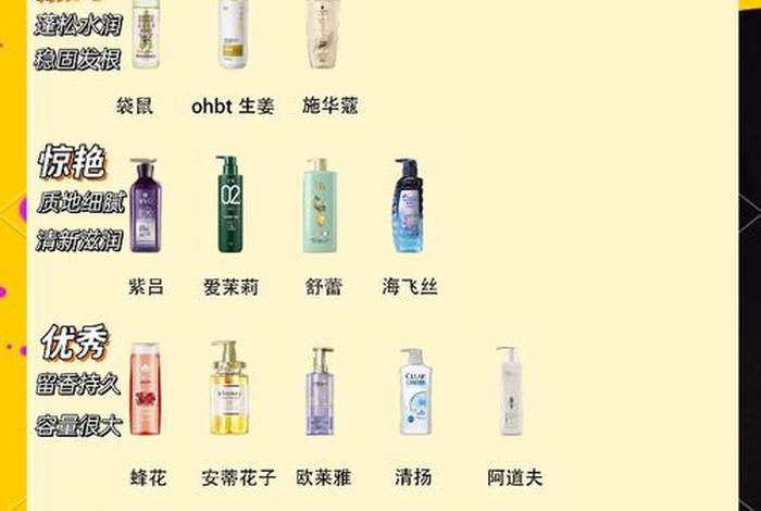 生活洗护类消费观念,生活洗护类消费观念是什么 生活洗护类消费观念,生活洗护类消费观念是什么