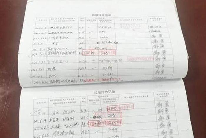 船舶生活污水处理记录簿最新;船舶生活污水排放记录簿 船舶生活污水处理记录簿最新;船舶生活污水排放记录簿