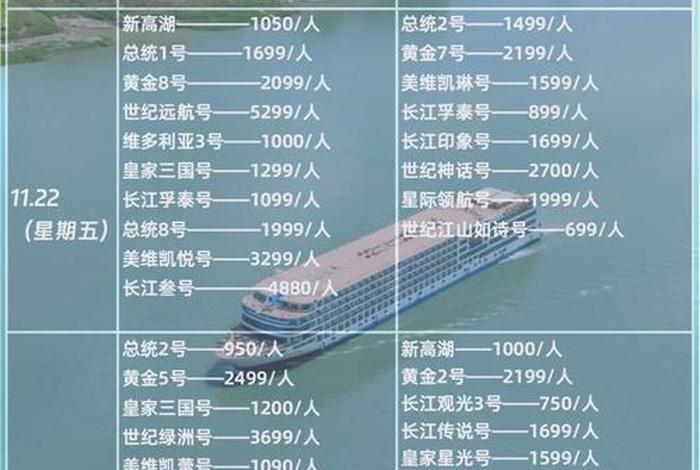 船舶生活污水排放速率表（船舶生活污水排放速率表什么时候开始要求的）