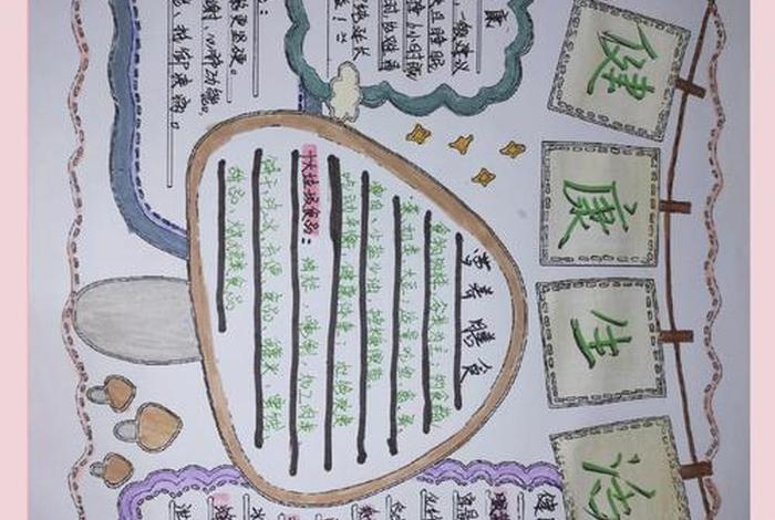 日常生活健康知识(日常生活健康知识手抄报) 日常生活健康知识(日常生活健康知识手抄报)