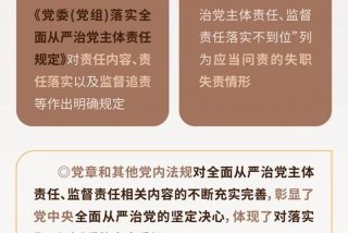 严格组织生活对党员进行什么管理监督和服务 严格党的组织生活制度的新要求是什么？