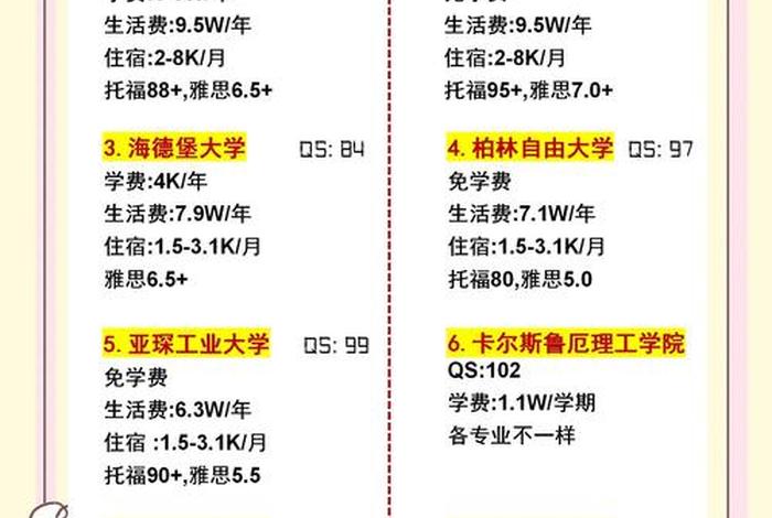 德国留学生活成本(德国留学生活成本分析) 德国留学生活成本(德国留学生活成本分析)