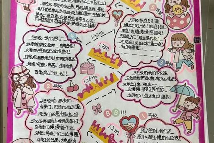 小学生活时间轴手抄报,小学生活时间轴手抄报图片 小学生活时间轴手抄报,小学生活时间轴手抄报图片