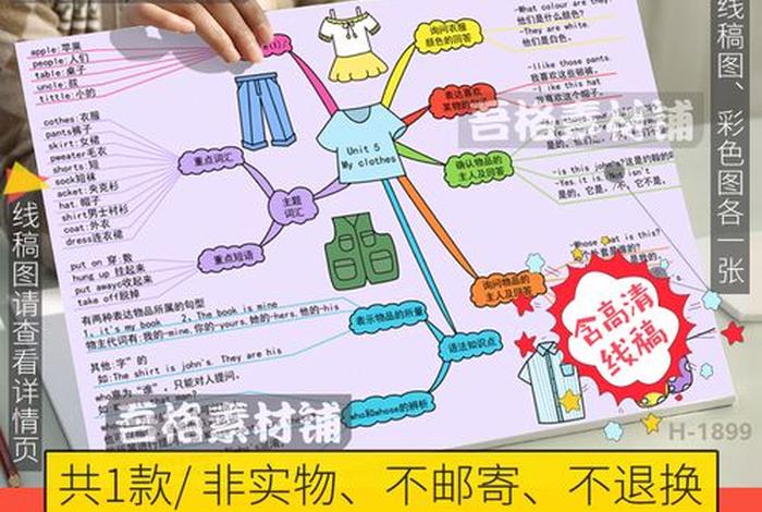 生活中所有的衣服;生活中的衣服搭配思维导图 生活中所有的衣服;生活中的衣服搭配思维导图