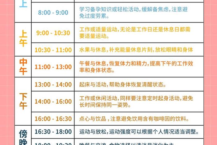 备孕生活规划（备孕生活方式）