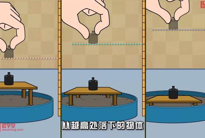 生活中有哪些现象能够证明重力的存在呢 举例证明重力的存在