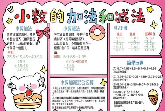 生活中的小数手抄报,生活中的小数手抄报内容 生活中的小数手抄报,生活中的小数手抄报内容