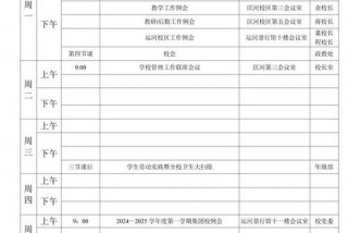 2025年组织生活会会议记录、2025年组织生活会会议记录精整车间