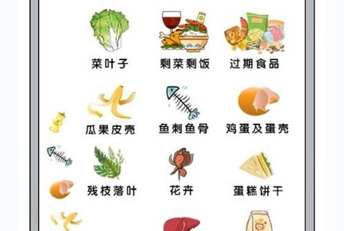 生活中的分类有哪些;生活中的分类有哪些图片 生活中的分类有哪些;生活中的分类有哪些图片