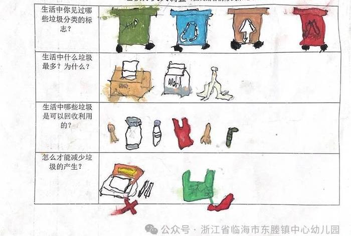 生活中的分类事件 生活中分类的事情