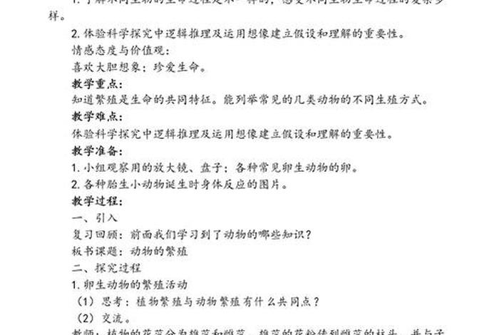 校花的生物老师 - 生物繁殖课老师拿我举例子