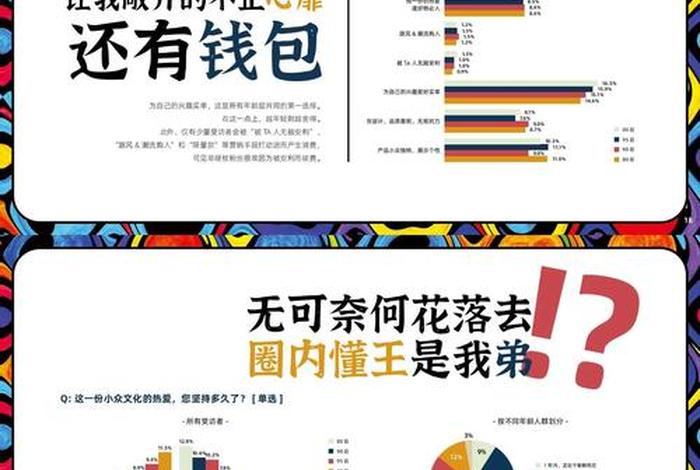 不同亚文化群里有相同的生活方式(亚文化群的特点) 不同亚文化群里有相同的生活方式(亚文化群的特点)