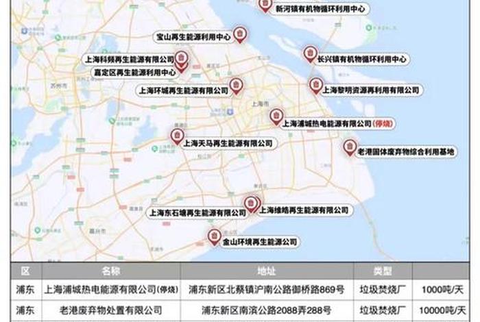 生活垃圾焚烧厂运行监管标准2021修订版、生活垃圾焚烧场 生活垃圾焚烧厂运行监管标准2021修订版、生活垃圾焚烧场