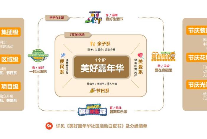 嘉好生活官方下载app(嘉好实业有限公司) 嘉好生活官方下载app(嘉好实业有限公司)