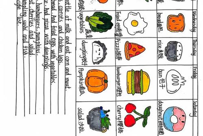 保持良好的生活习惯的英文;保持良好的生活方式英语 保持良好的生活习惯的英文;保持良好的生活方式英语