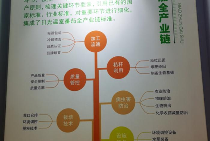 寿光生活指南服务平台；寿光生活帮热线电话