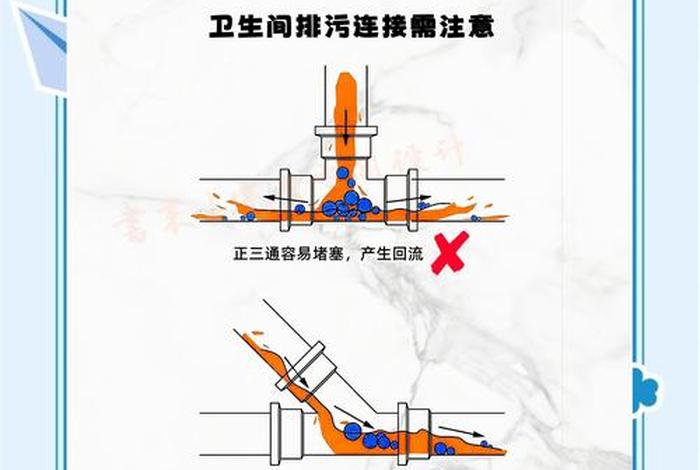 生活污水和粪便是一个管道吗、生活的污水和粪便怎么处理