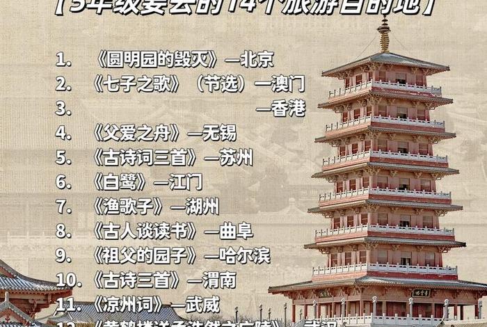 一览大千世界 - 看大千世界 一览大千世界 - 看大千世界