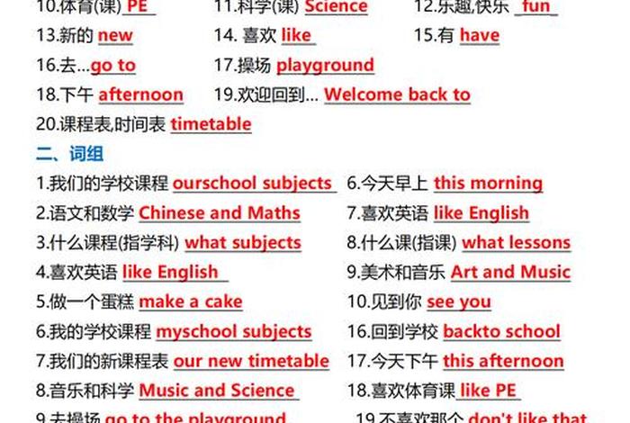 生活环境英语词组（生活环境英语词组大全）