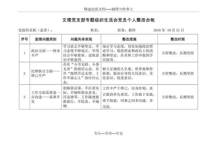 组织生活会流程六个步骤 组织生活全套材料清单 组织生活会流程六个步骤 组织生活全套材料清单