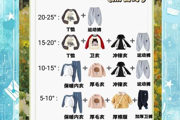 生活穿的衣服有哪些、日常生活中的穿衣规则 生活穿的衣服有哪些、日常生活中的穿衣规则