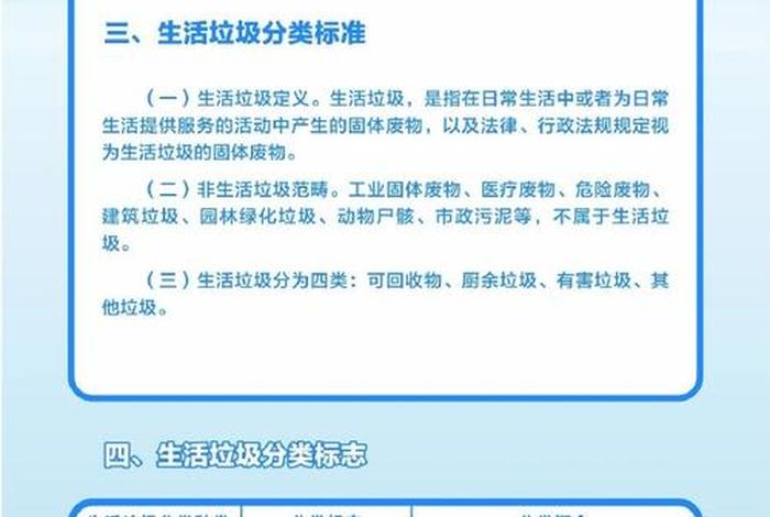 生活垃圾发电项目环境准入条件；生活垃圾发电项目环境准入条件有哪些