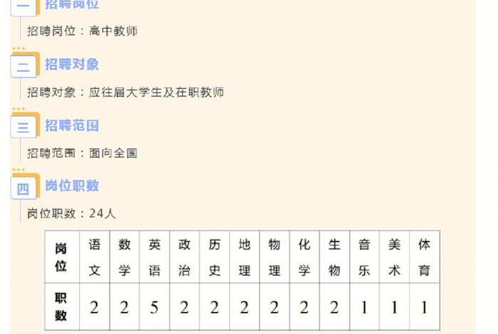 楚雄生活老师招聘 楚雄招聘教师