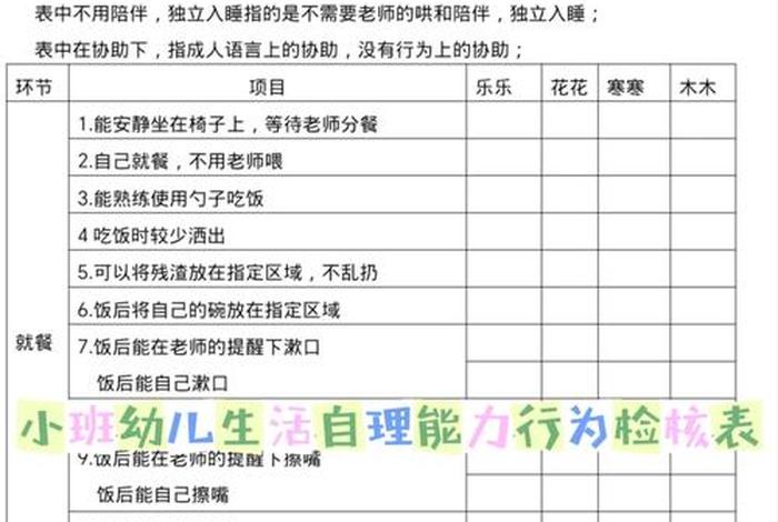 幼儿生活能力怎么写 幼儿生活能力分析 幼儿生活能力怎么写 幼儿生活能力分析