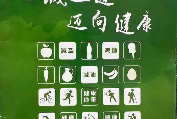 正确的生活方式与健康、正确的生活方式与健康的关系