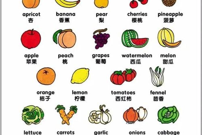 美好生活的英文单词 美好生活的英文单词是什么 美好生活的英文单词 美好生活的英文单词是什么