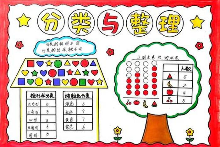生活中的分类手抄报；生活中的分类与整理妙招
