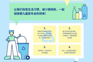 低碳生活是一种优质的生活方式的理解（低碳生活是一种生活方式也是一种社会责任）