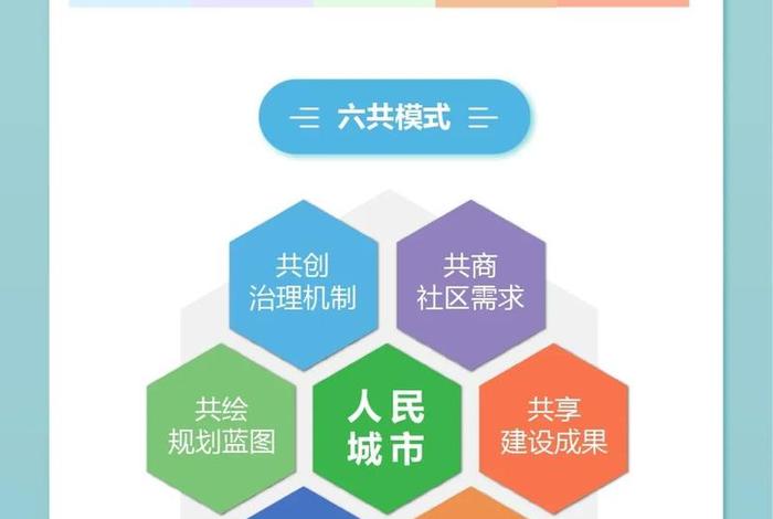 社区生活圈面积，社区生活圈规划技术指南发布