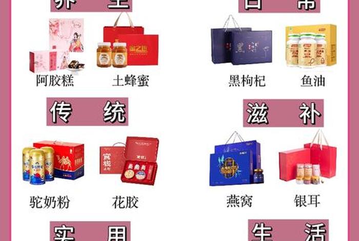 去看生过孩子的送什么东西；看望生过孩子妈妈都带点什么