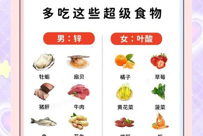 备孕生男孩子女性需要吃那些食物(生男孩备孕期间女的吃什么) 备孕生男孩子女性需要吃那些食物(生男孩备孕期间女的吃什么)