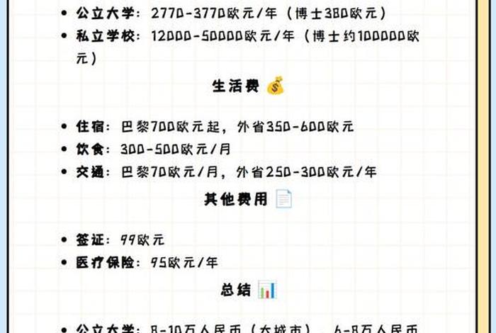 在法国留学一年所有费用是多少 - 法国留学一年花多少钱