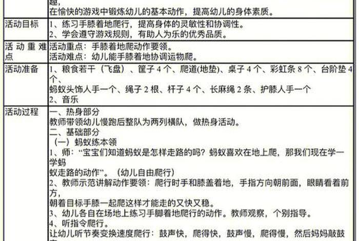 幼儿园生活自理教案;幼儿园生活自理教案及教学反馈 幼儿园生活自理教案;幼儿园生活自理教案及教学反馈