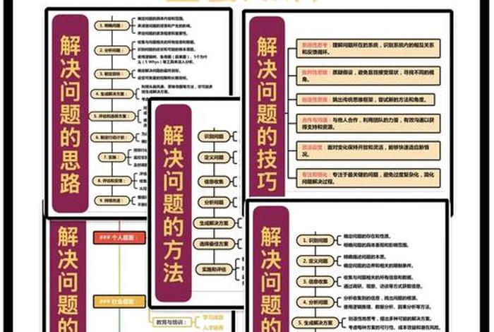 生活中的困惑和解决方法 - 生活中困惑的问题有哪些