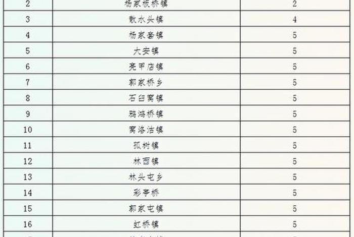 玉田生活网最新招聘信息、玉田生活网最新招聘频道