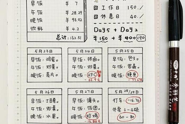 生活记账本怎么记一目了然、生活记账本图片