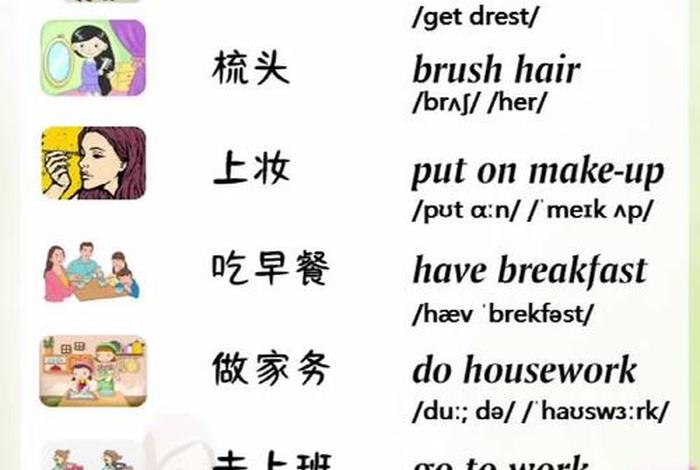 有品质的生活是怎样的；有品质的生活英语怎么说