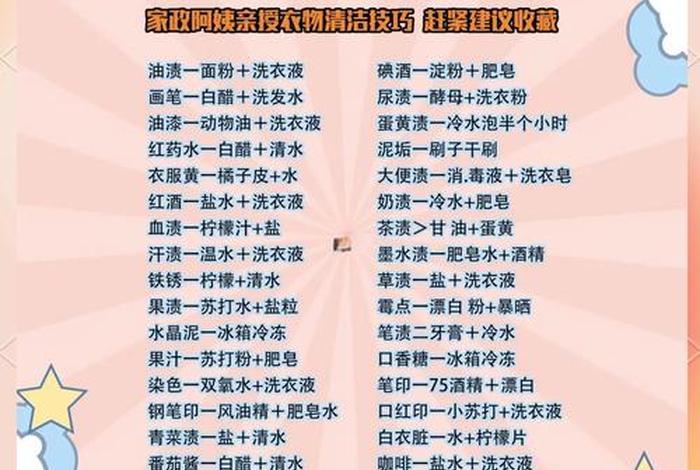 家庭清洁小妙招100条、家庭清洁小妙招100条衣服上,清洁衣服上的墨啊迹 家庭清洁小妙招100条、家庭清洁小妙招100条衣服上,清洁衣服上的墨啊迹