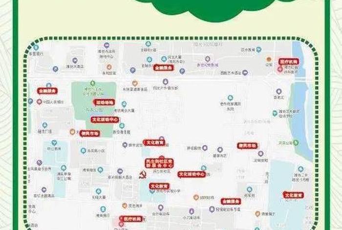 社区生活圈指南 - 社区生活圈示意图 社区生活圈指南 - 社区生活圈示意图