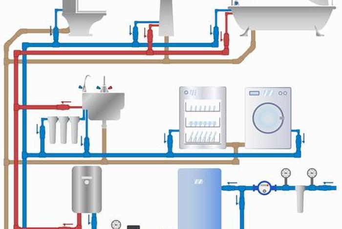 生活热水系统热用户与热水网路的间接连接方式有几种 生活热水供水系统的设计