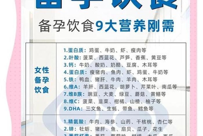 备孕生活习惯大全 备孕的生活方式 备孕生活习惯大全 备孕的生活方式