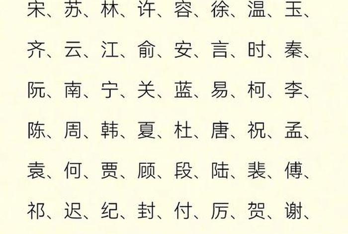 姓氏生活 姓氏相关 姓氏生活 姓氏相关