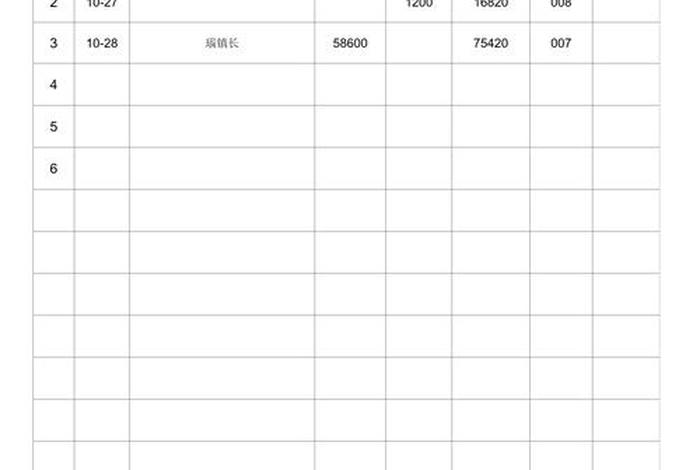 生活记账表格模板（生活开支记账表格模板）