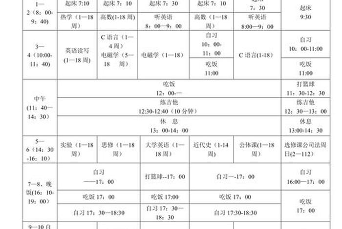 大学生一天的生活安排、大学生一天的生活安排表 大学生一天的生活安排、大学生一天的生活安排表
