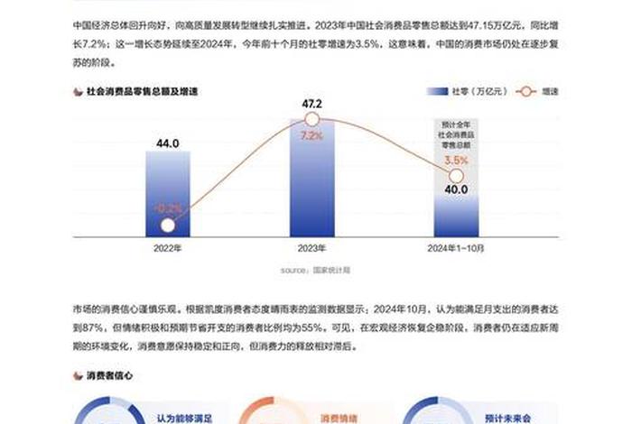 生活洗护类行业分析 - 生活洗护类行业分析怎么写 生活洗护类行业分析 - 生活洗护类行业分析怎么写